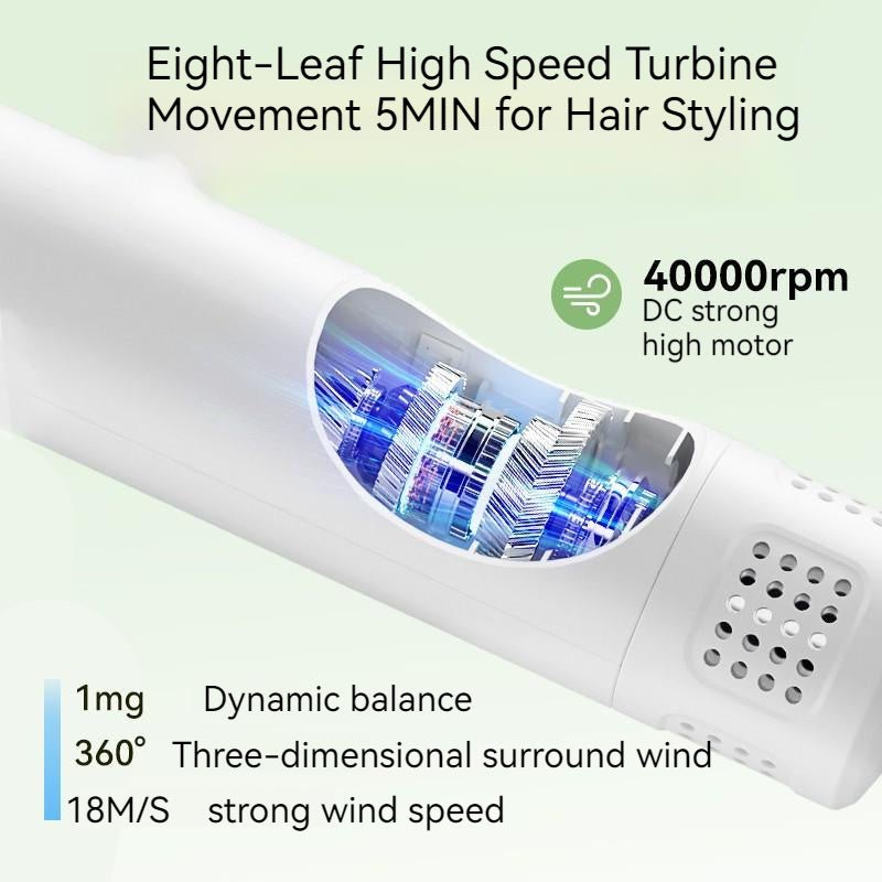 Smart Pet Hair Dryer Dog Golden Retriever Cat Grooming Hairdressing Blow & Comb Silent No Harm Pet Cleaning Supplies Pet Products - Cozypaws.fitCat FurnitureCozypaws.fitCJMY175296007GTPurpleAU5c1e39cc88edf89c44149a93cbf2c2ae