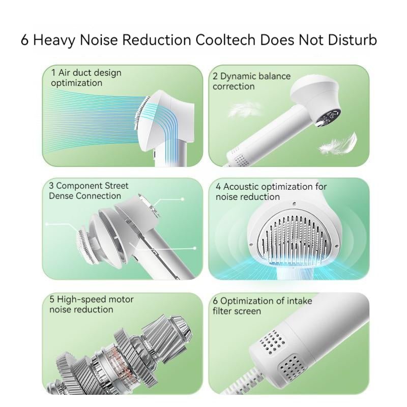 Smart Pet Hair Dryer Dog Golden Retriever Cat Grooming Hairdressing Blow & Comb Silent No Harm Pet Cleaning Supplies Pet Products - Cozypaws.fitCat FurnitureCozypaws.fitCJMY175296007GTPurpleAU6fc30d06d4d408fd3c25a1ed89e28c9